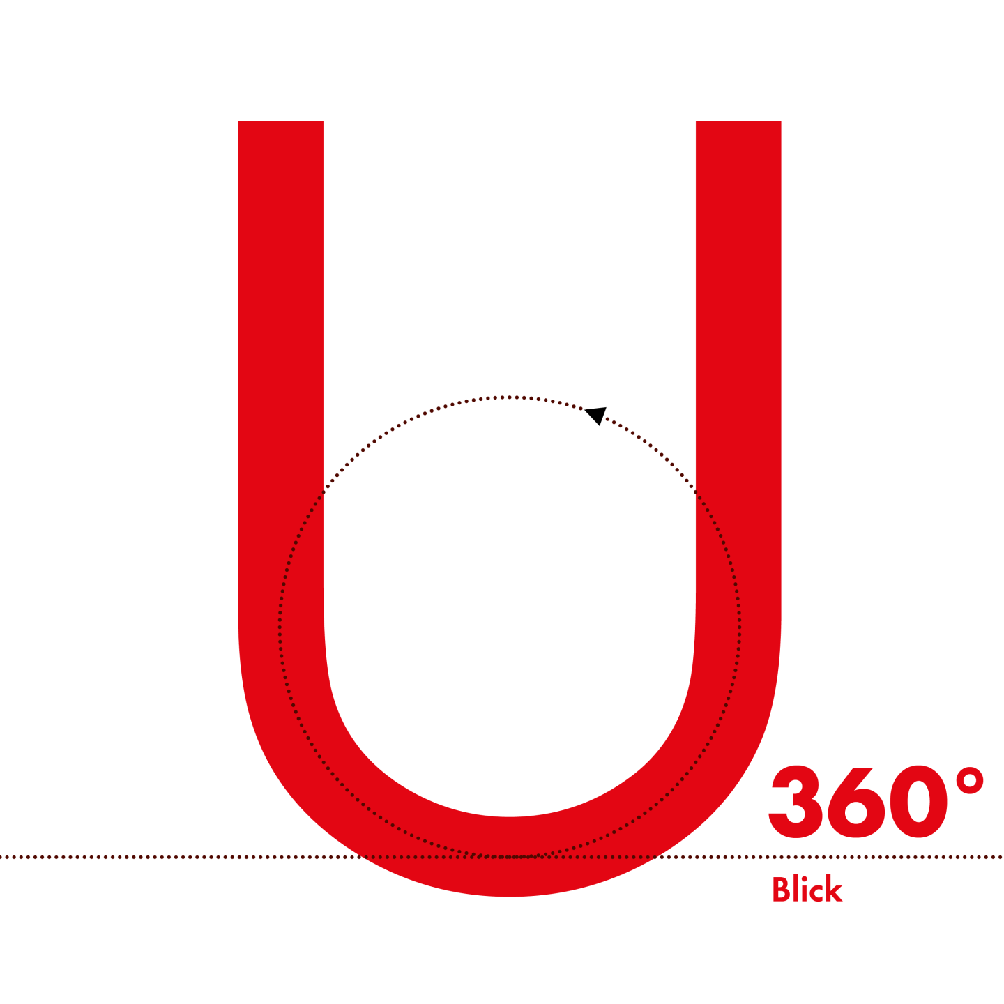 U wie Umdenken